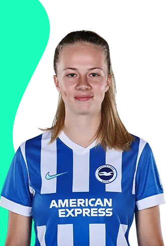 Evie Milner