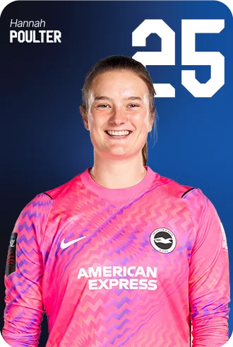Hannah Poulter