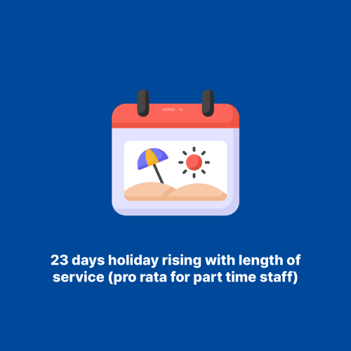 23 days holiday rising with length of service (pro rata for part time staff)