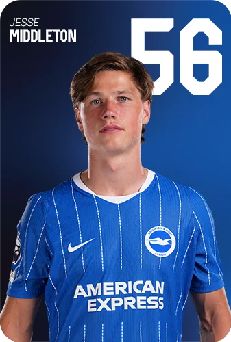 Aidan West