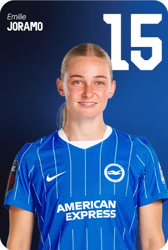 Emilie Joramo