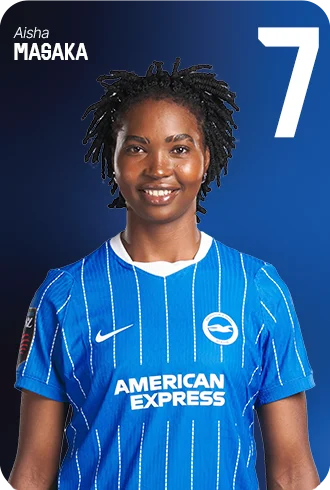 Aisha Masaka