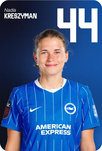Nadia Krezyman