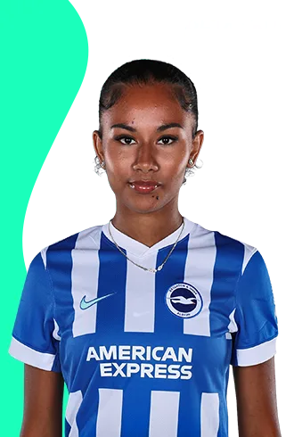 Rhianna Fowler