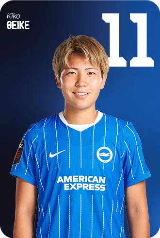 Kiko Seike