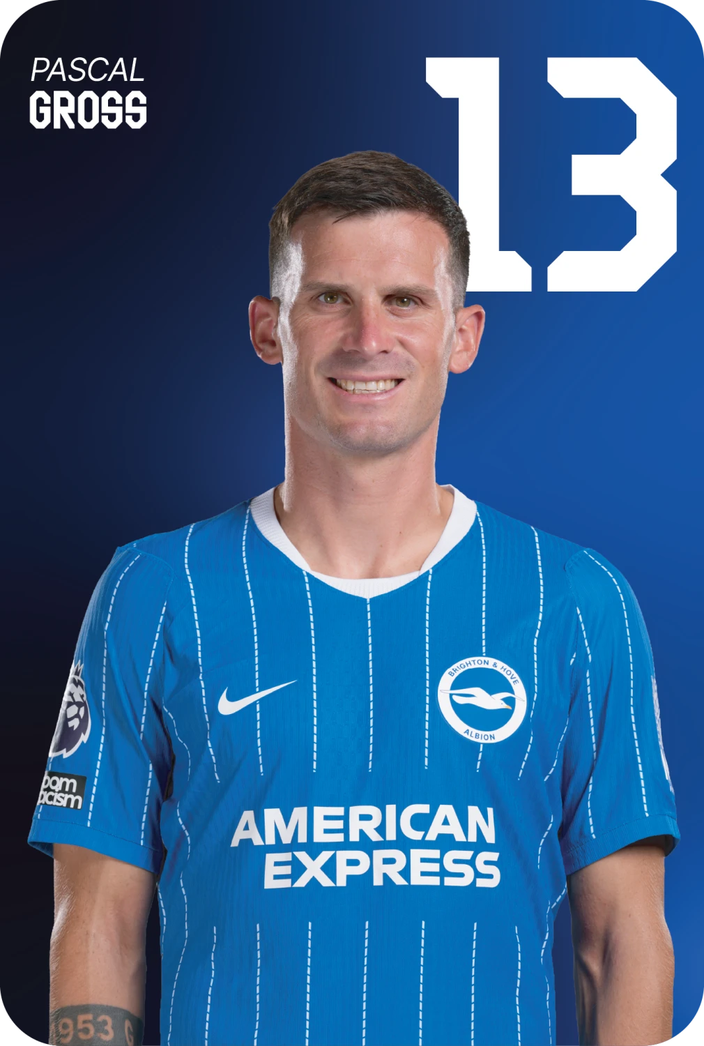 Pascal Gross number 30