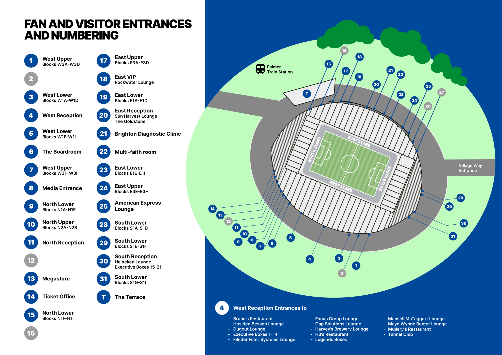 Stadium map 