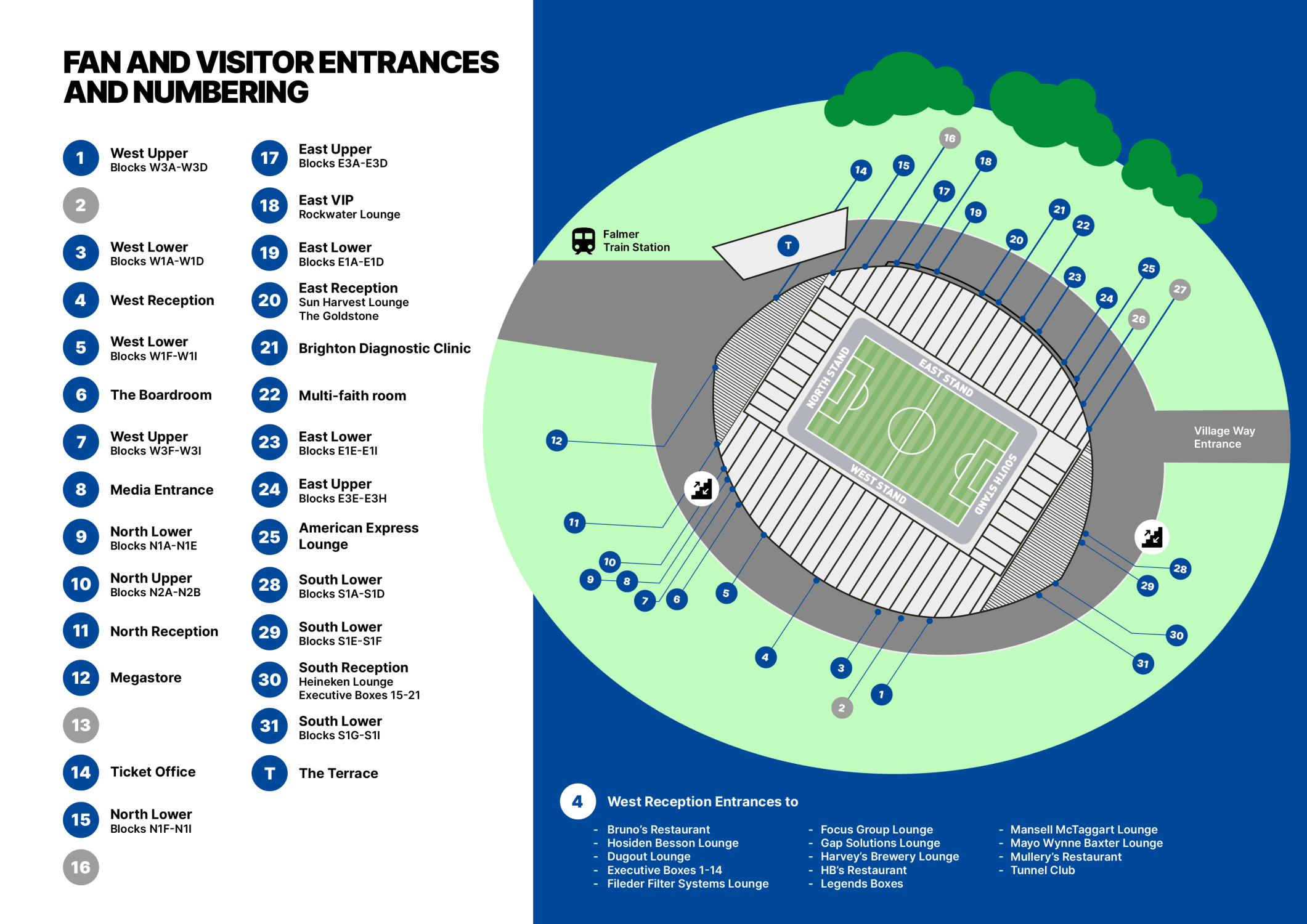 Stadium map 