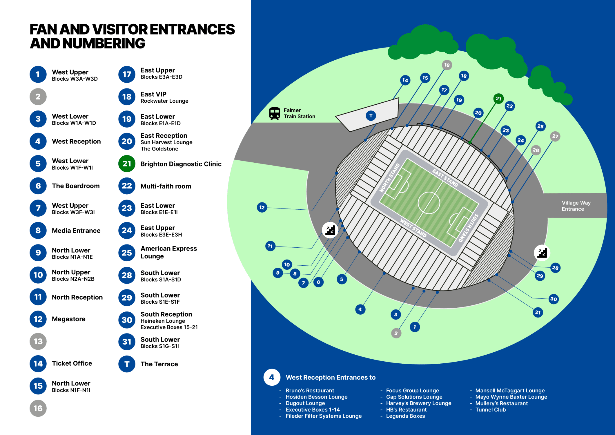 Stadium map 