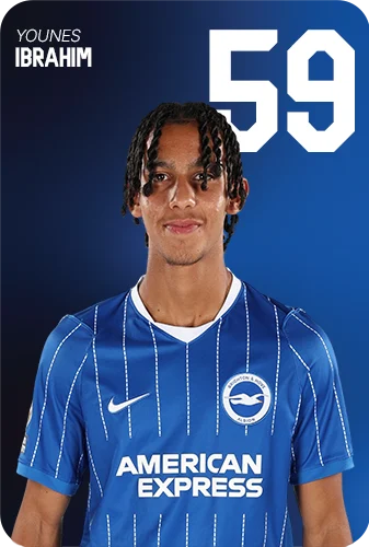 Younes Ibrahim