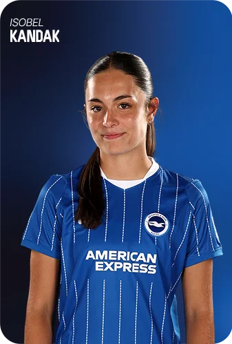 Isobel Kandak
